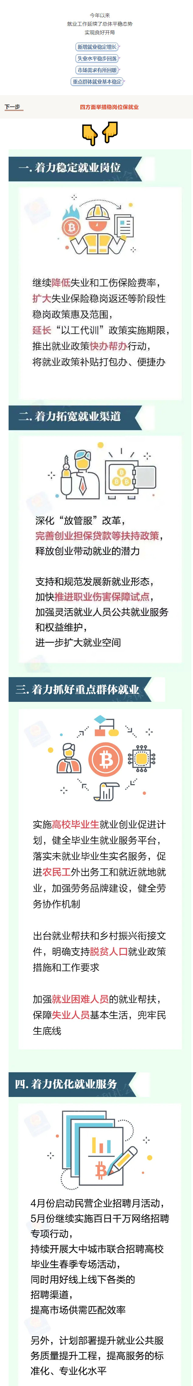 【关于就业，这些好消息别错过】