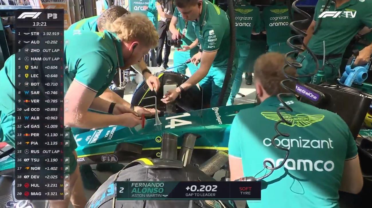 看看1-2-3是谁？#2023F1巴林大奖赛# ​​​​#Car时尚# #F1#