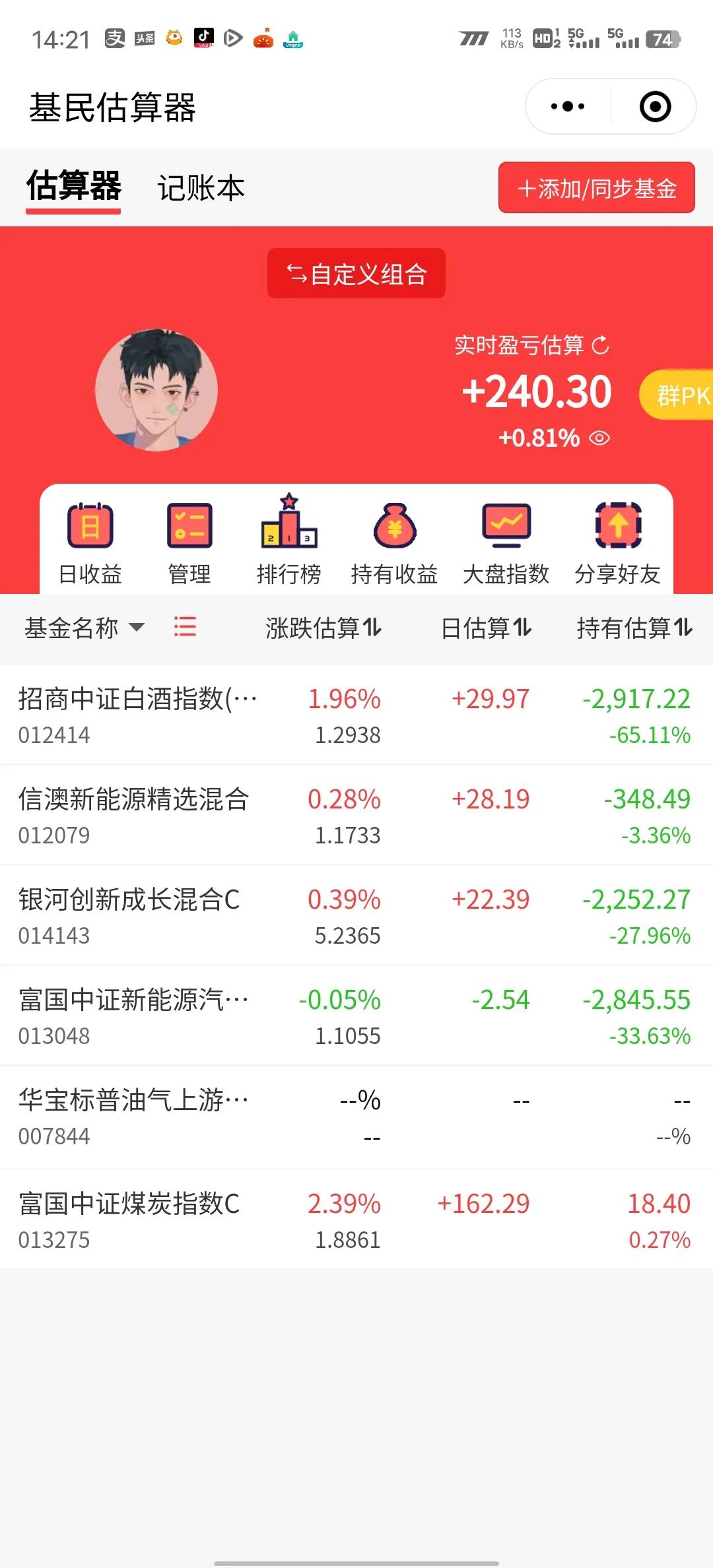 午后终于红了？新能源、白酒纷纷翻红，今天有望喝口汤。有点纠结卖不卖新能源了。