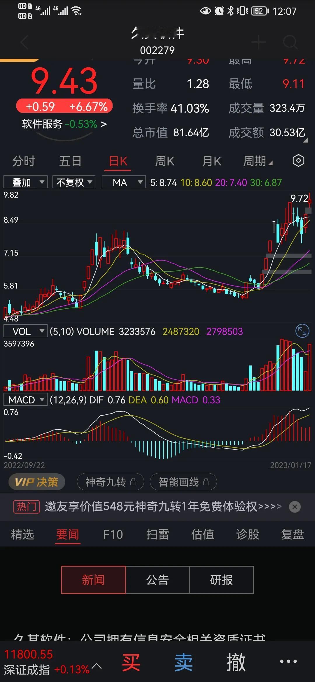 天哪，谁来制裁这些股市之中抢跑的人们啊，散户想战胜他们，岂不是痴心妄想呢。久其软