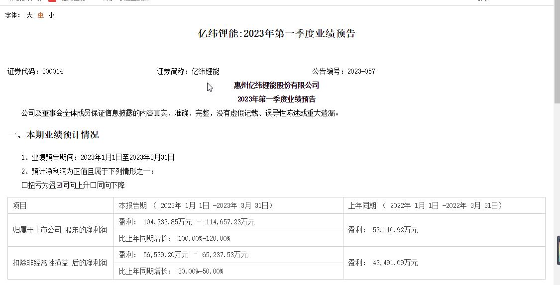 亿纬锂能，一季报大幅增长。这类一季报大幅增长的公司，并且估值合理的公司，下周可以