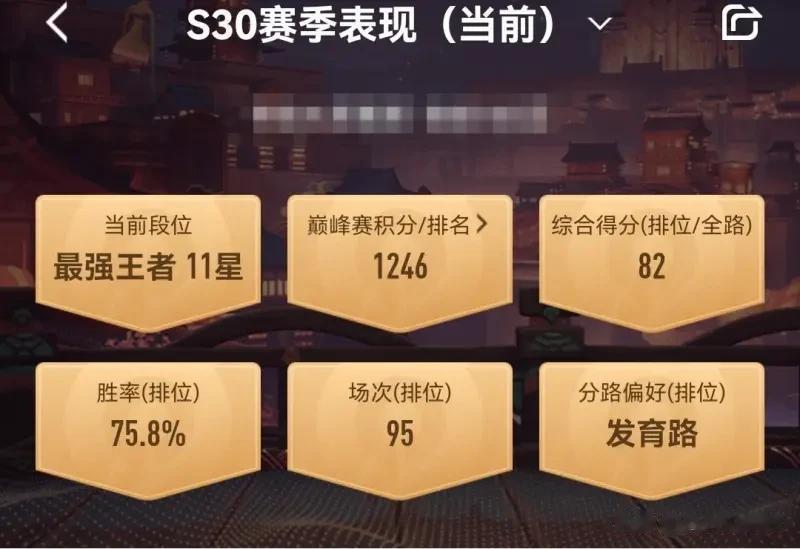 感觉这赛季的自己有荣耀水平，大家怎么看
上赛季钻石的号，从铂金开始打，不到100