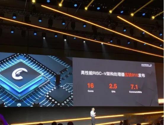 如果谁还认为ARM和X86可以在这个领域保持垄断地位，那就错了！最新消息，阿里A