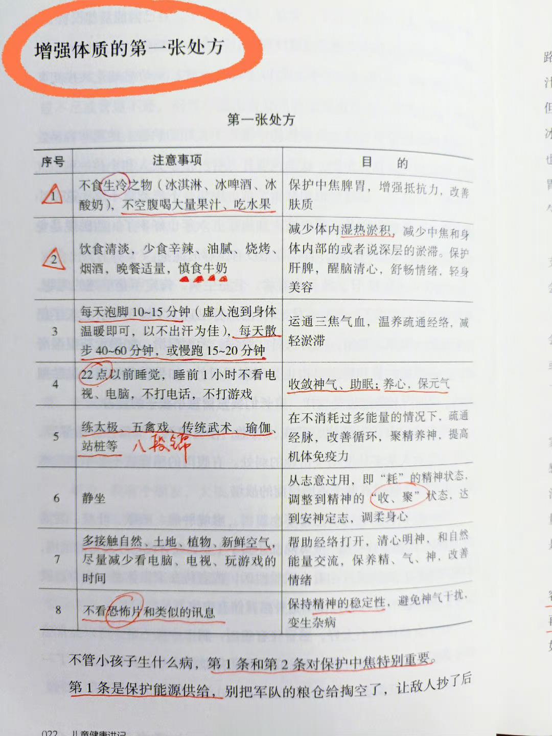 增强体质的第一张处方！强烈安利 ​ ​​​