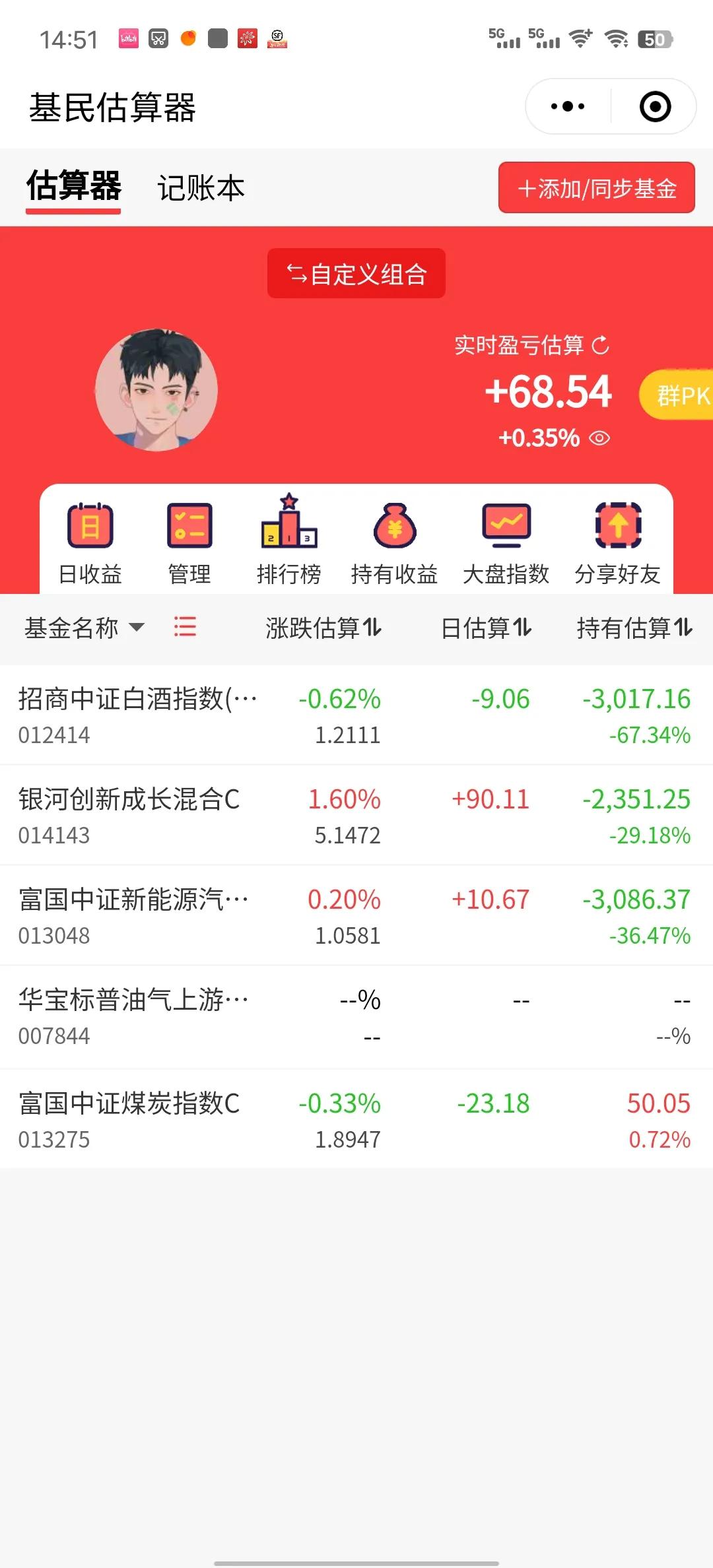 下午开盘又跳水了，今天预计是对冲了
