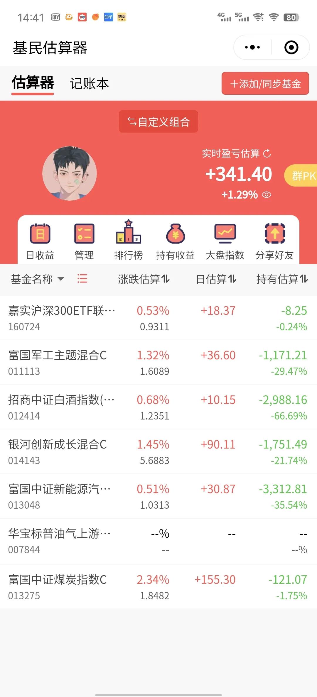 今天全面反弹，可以吃肉了