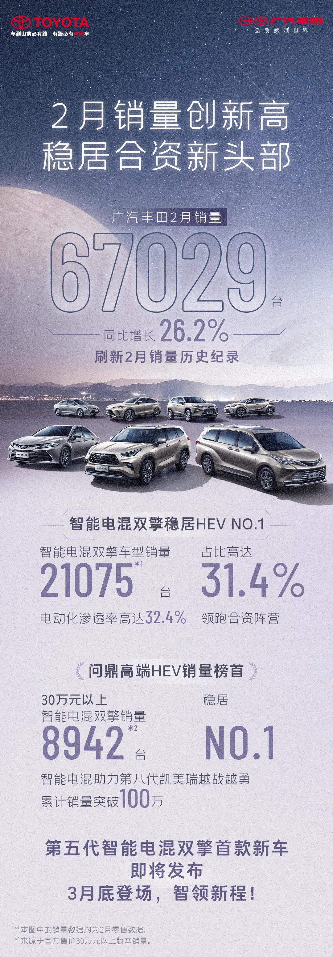 有一些汽车评测文章究竟可以胡说到什么程度？
汽车自媒体的评测中，如果用“胡说”来