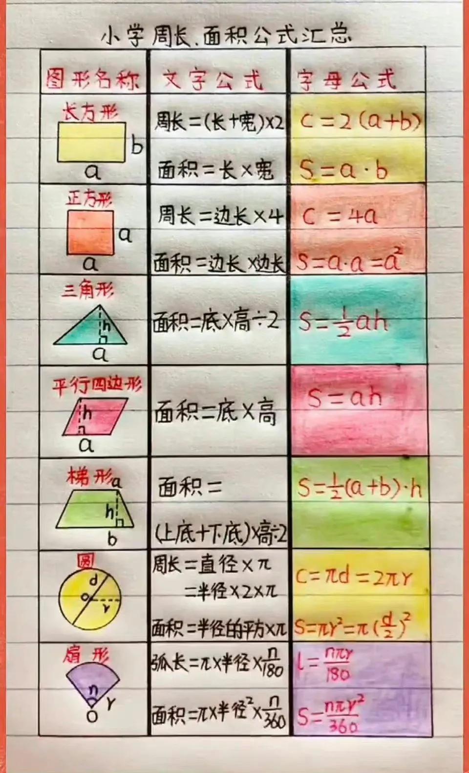 替孩子存下吧，很难找全了。 ​​​[玫瑰]
 