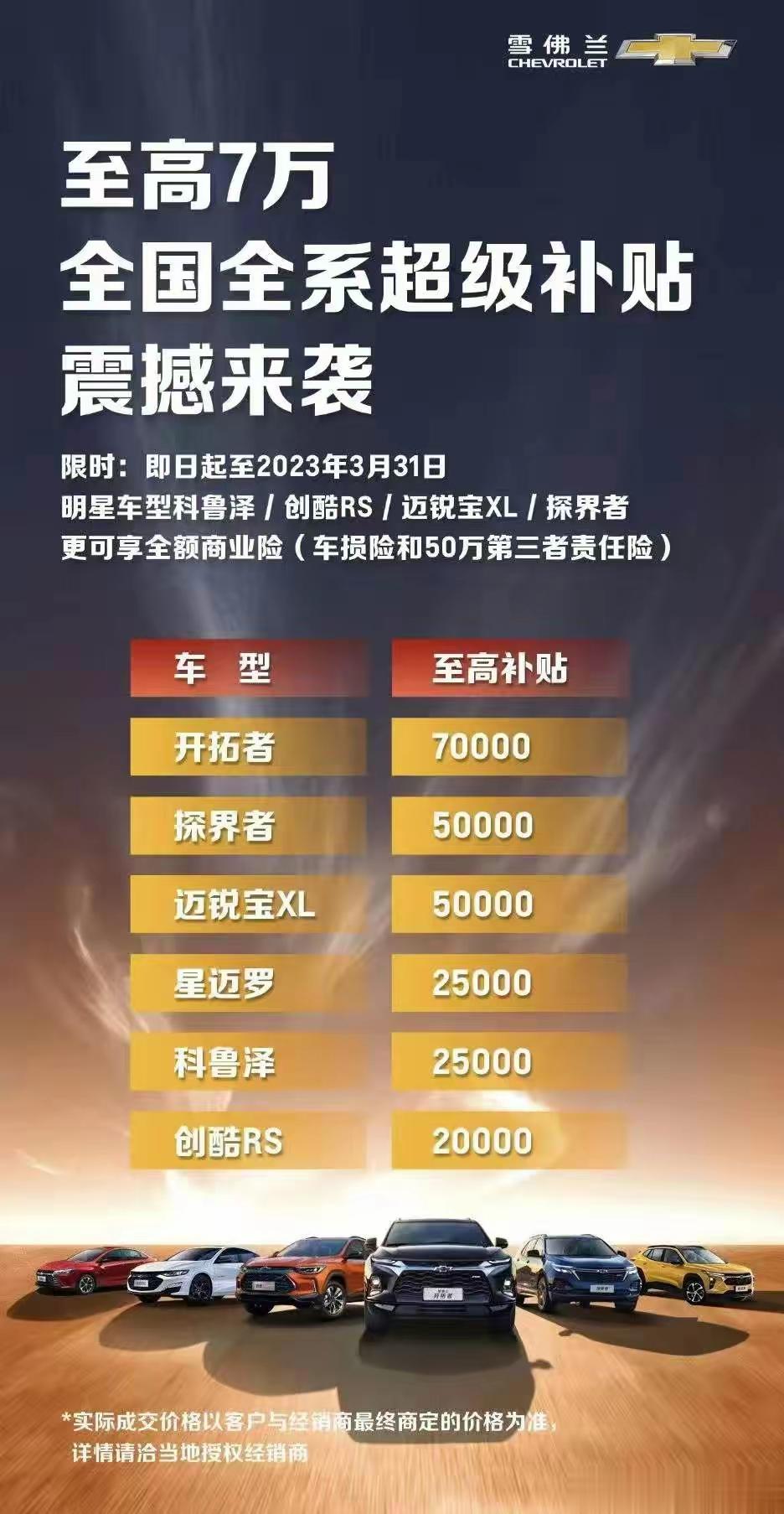 雪佛兰7万优惠了...我要不要去买一个迈锐宝XL啊...卧槽 ​​​