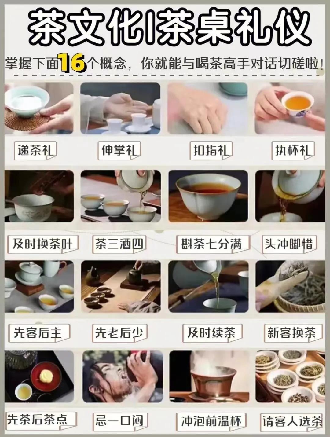中国茶文化博大精深，茶道礼仪各位看官请记牢。
 