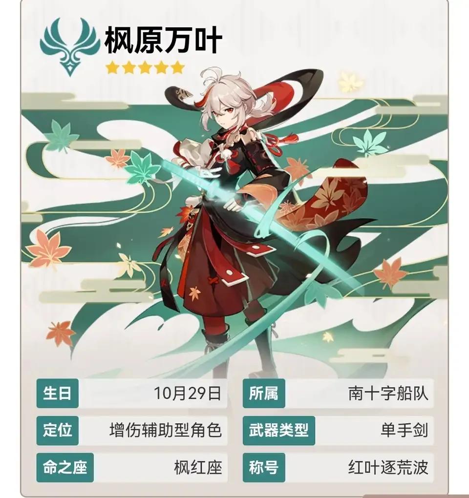 针对不同命座的角色，有人做出了