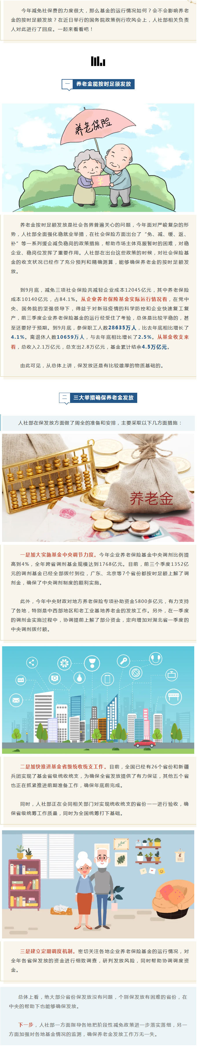 【养老金能按时足额发放吗？权威