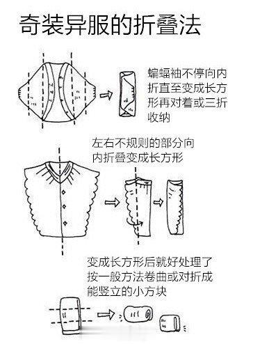 【实用篇】分享几种折叠衣服，整
