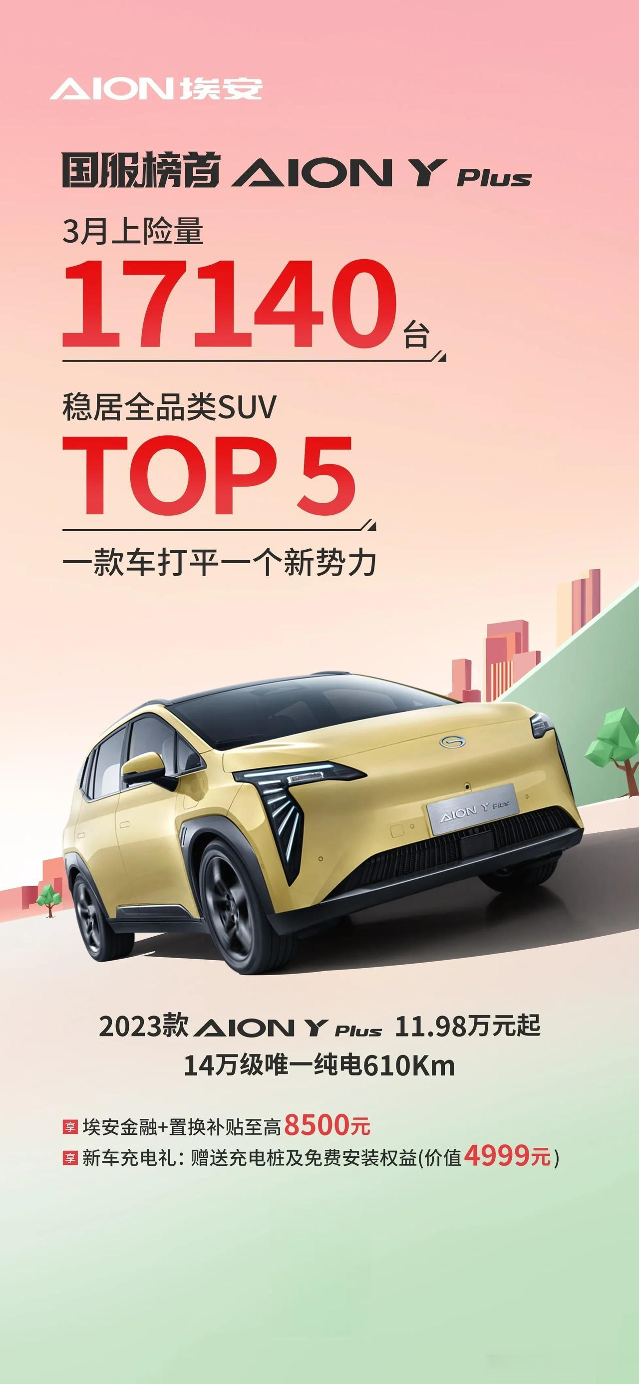 3月乘用车市场零售达到158.7万辆，AION Y Plus贡献了多少？乘联会数