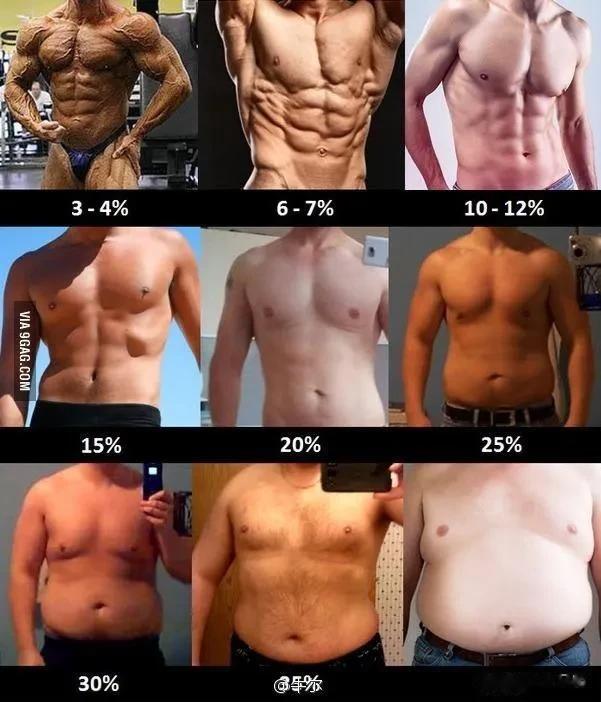  
嗨，大家好，今天要和大家聊一聊关于如何制定30天运动目标的一些技巧和注意事项