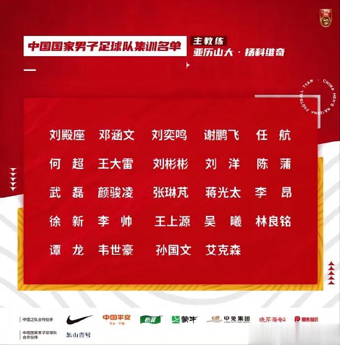 国家队友谊赛：公布最新一期中国男足国家队名单和新西兰男足国家队名单

北京时间3