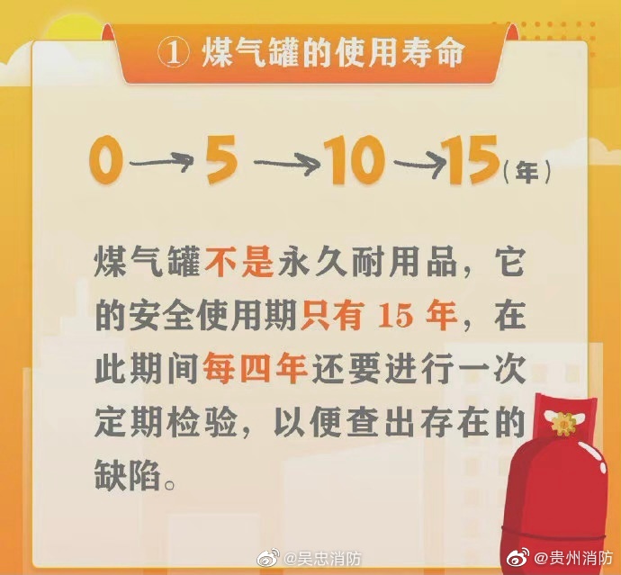 【煤气罐安全知多少】煤气罐里的