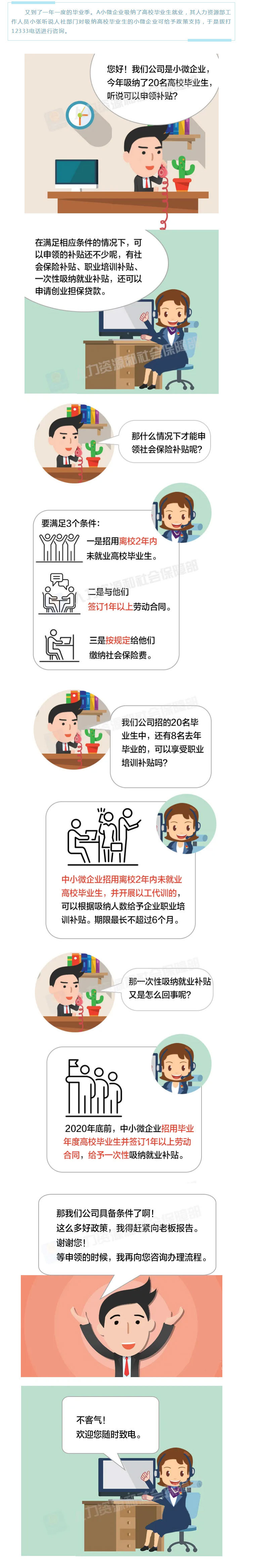 【小微企业招用高校毕业生，人社