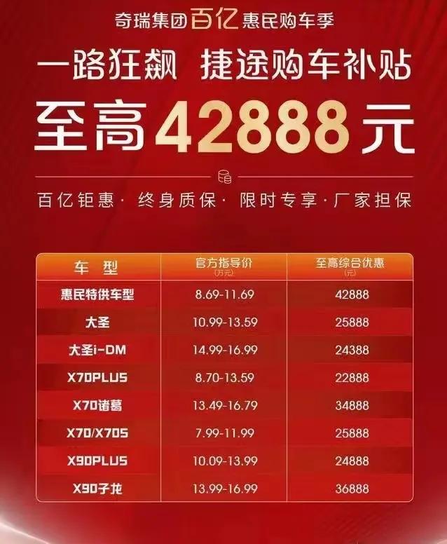 买车真的不需要考虑合资，更不需要考虑高配。奇瑞开启全线补贴活动之后，像捷途品牌旗