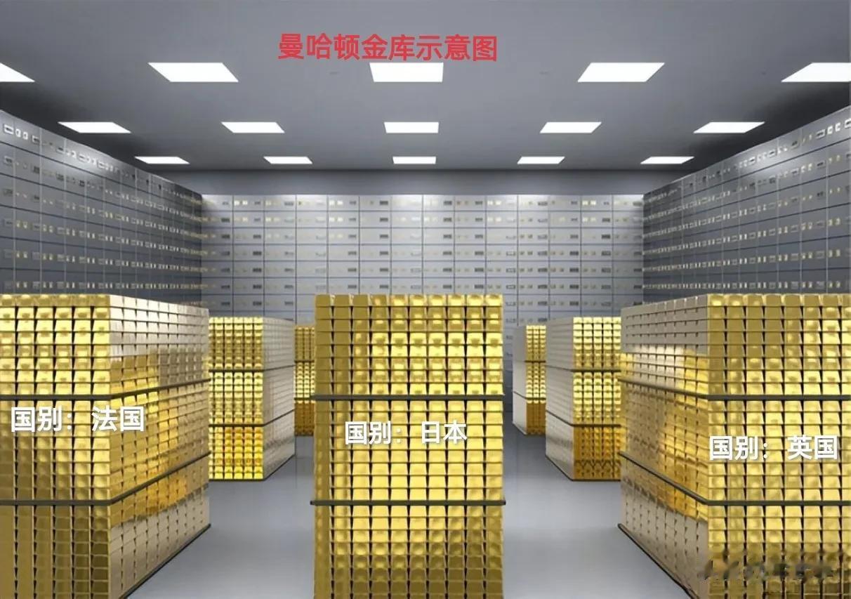 【美欧企图吞掉俄罗斯黄金外汇储备 俄罗斯发出严肃而无效的警告】随着欧美银行业出现
