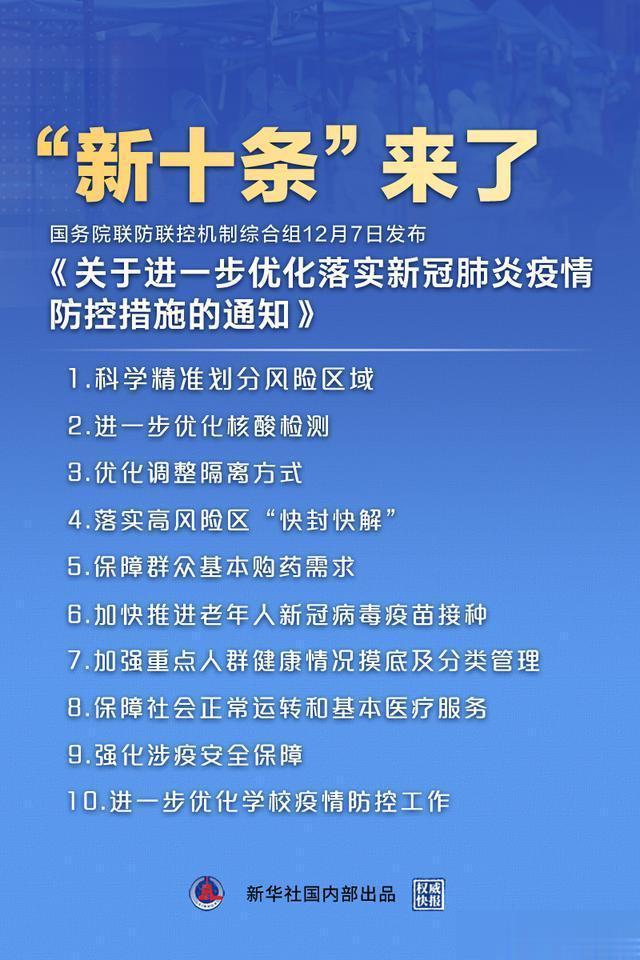 #进一步优化防疫新十条# 20