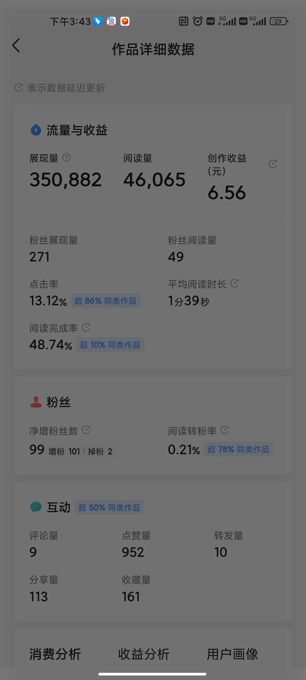 使用头条好几年了，从来没有注意过在头条上创作还有收益，最近一个月喜欢将看过的文章