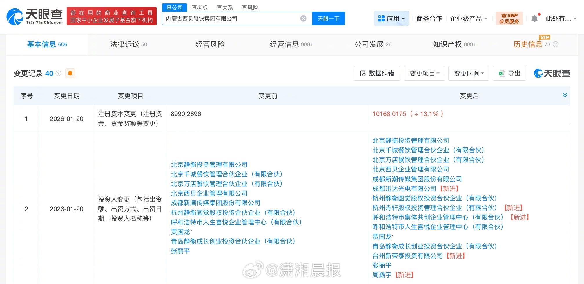 【#新荣记创始人入股西贝#】#蚂蚁集团前CEO入股西贝# 记者查询天眼查工商信息