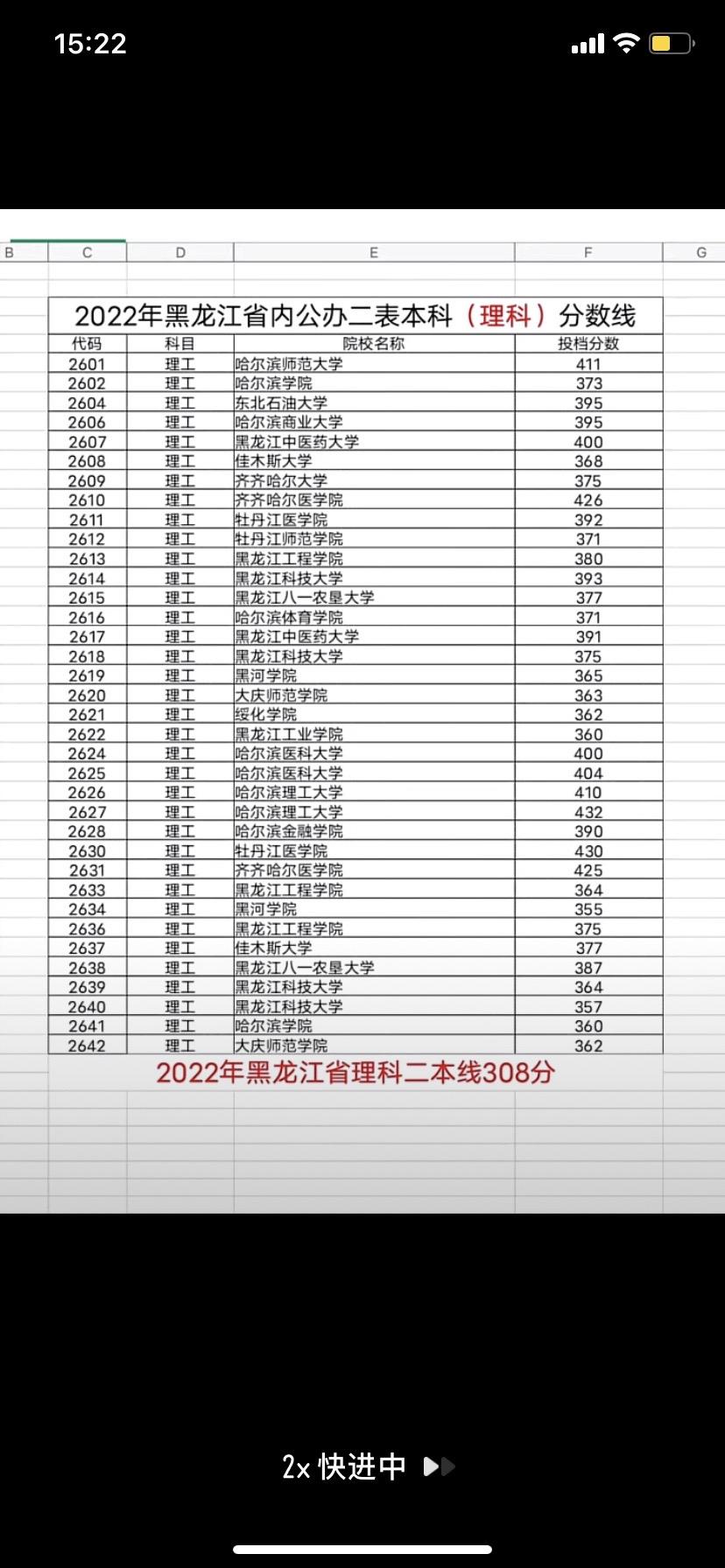 黑龙江高校