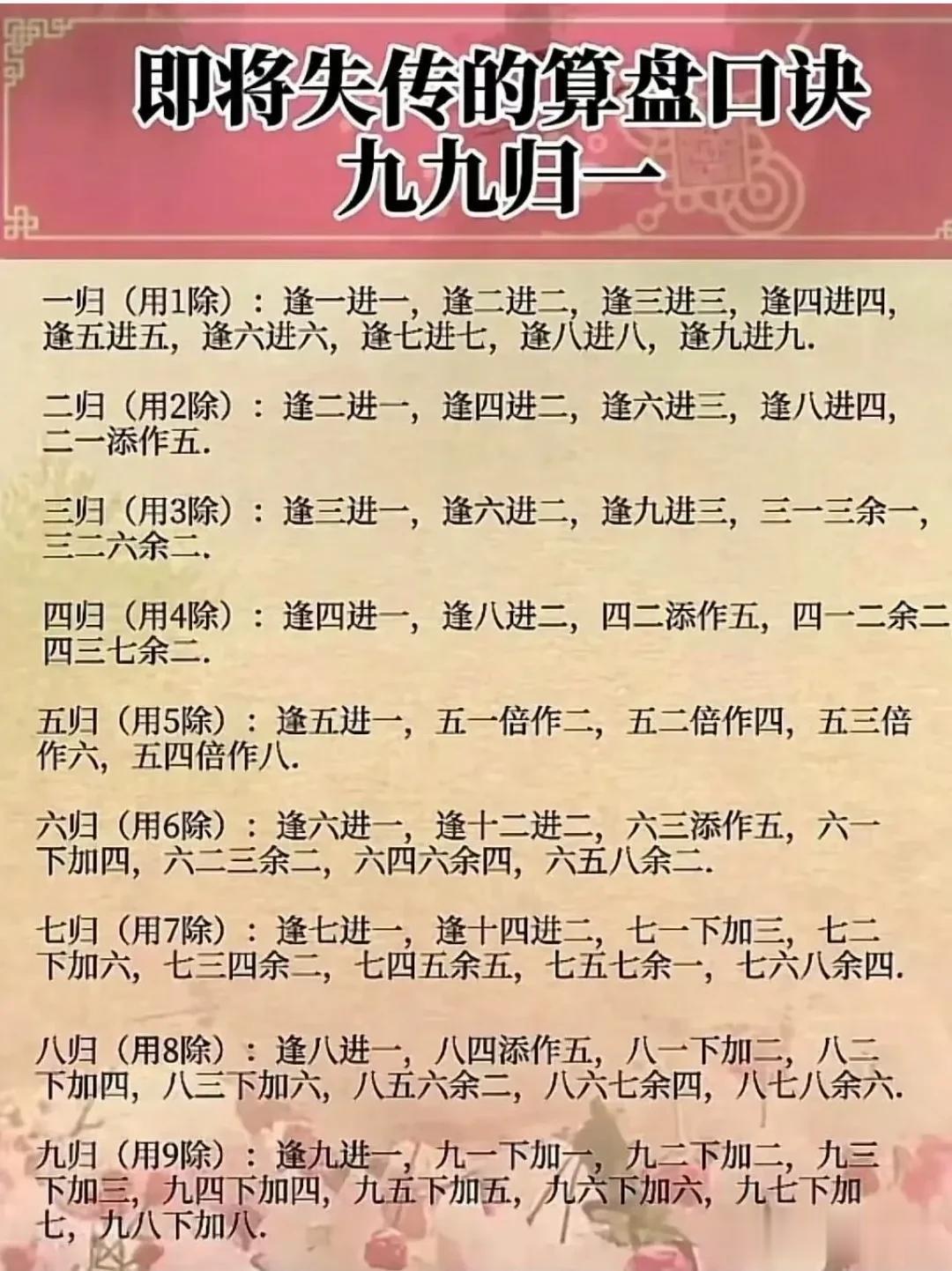 即将失传的算盘口诀九九归一  
      算盘是中国古老的计算工具，它可以用来