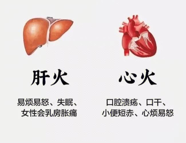 实则泻其子龙胆泻肝丸里面包含导赤散（木通、地黄、甘草），能泻心火，清小便。牛黄清