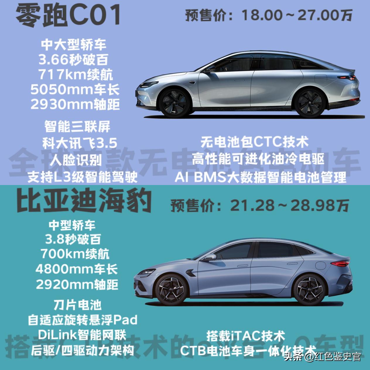 最近两天车圈有点热闹，多款新车先后上市。
 
长安深蓝SL03前脚刚发布，后脚的