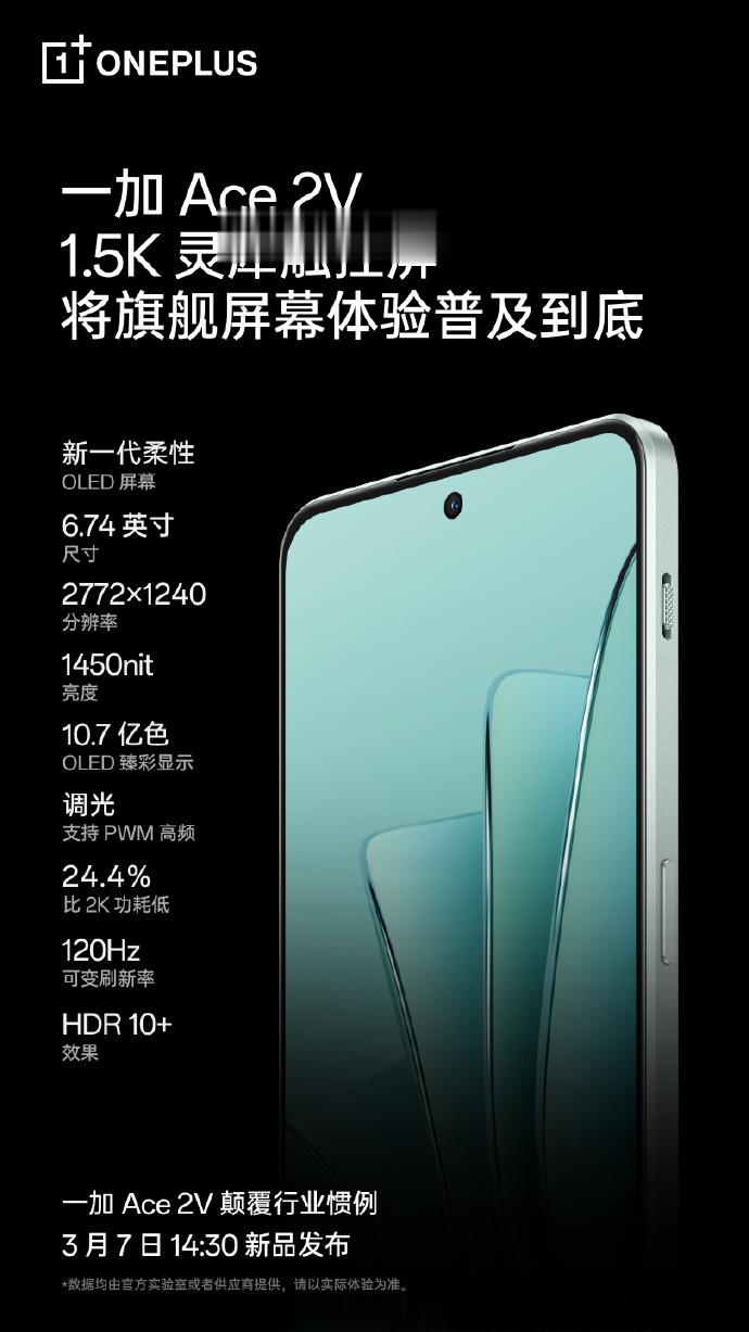 一加Ace2V沿用了之前一加 Ace 2首发的1.5K屏幕，灵犀触控技术也有其它