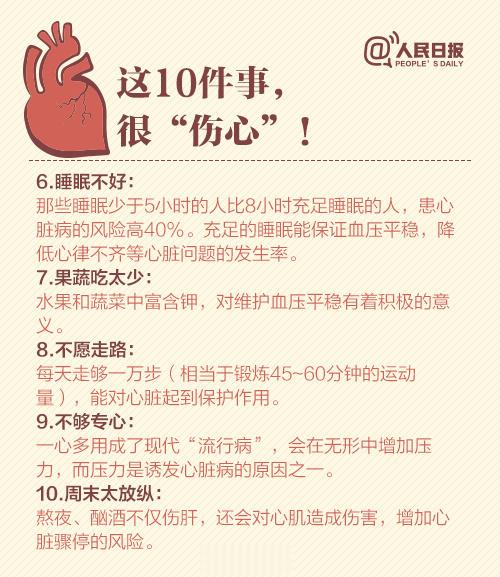 【它一刻不停地为你工作，你好好照顾它了吗？】心脏是个“劳模”，每天要跳动约10万