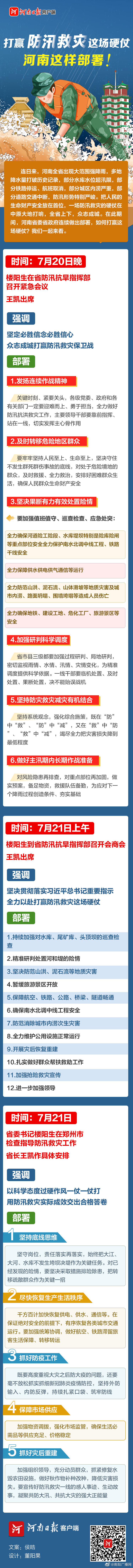 【打赢防汛救灾这场硬仗，河南这