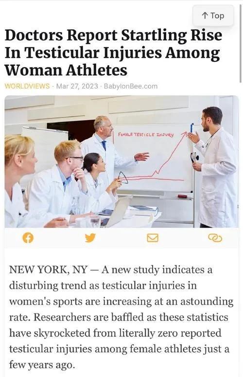 美国媒体：纽约一项新的研究表明，随着女性运动中睾丸损伤以惊人的速度增加，这一趋势