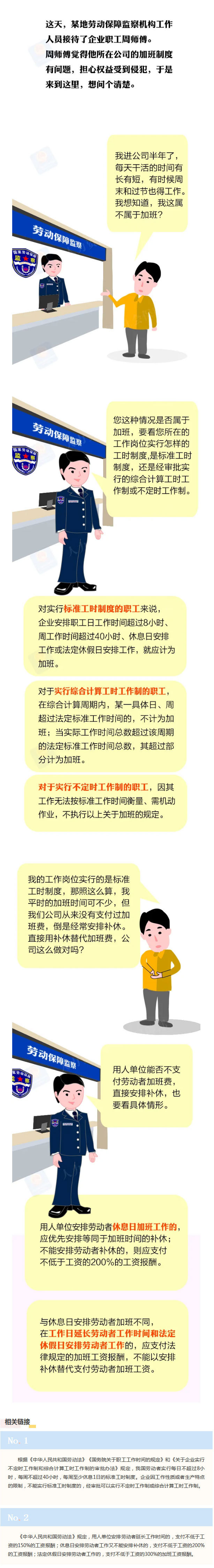 【补休能否替代加班费？】来源：