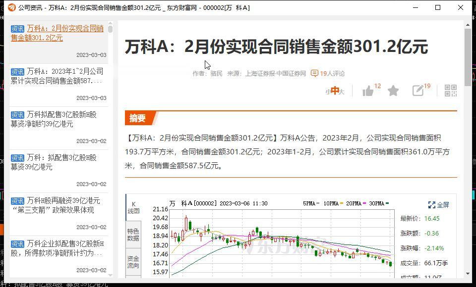 房地产龙头万科2月份的销售业绩不达预期，股价继续下行。 长期来看，房地产是一种从