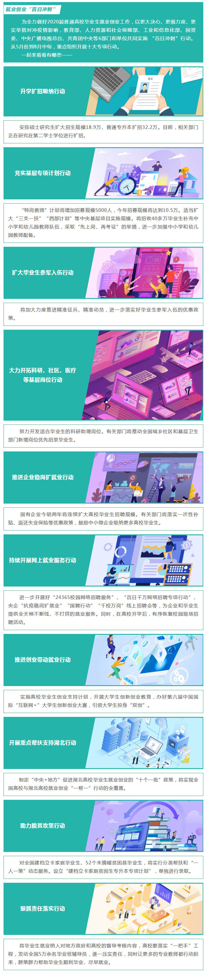 【2020届普通高校毕业生就业