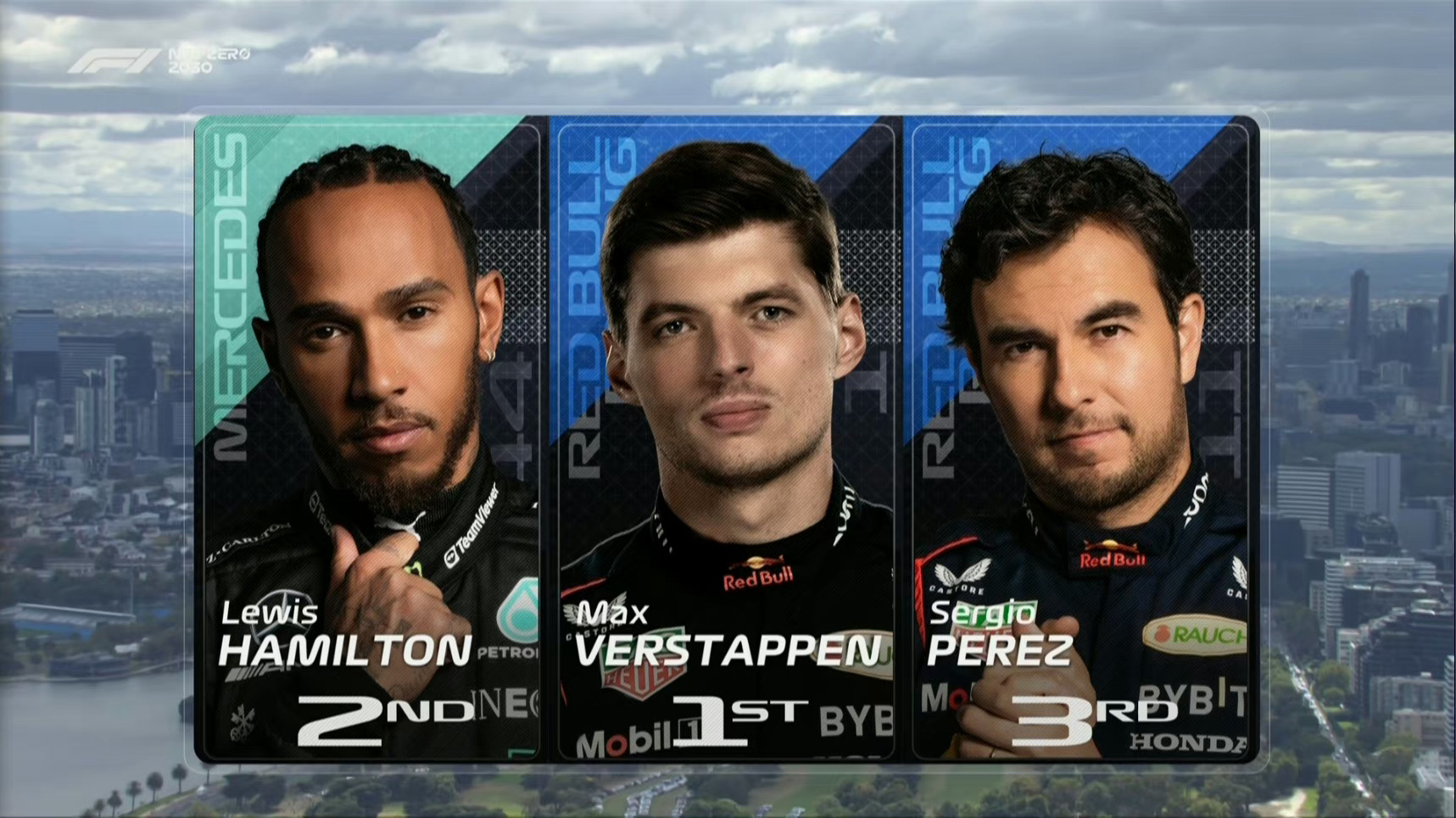 2023澳大利亚大奖赛一练最终成绩表北京时间下午13:00进行第二节练习赛。#2