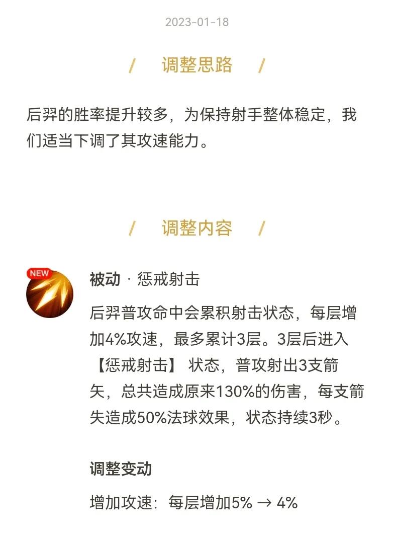自从后羿的被动被调整之后，后羿的整体胜率确实降了很多！

简单看了一下昨天的胜率