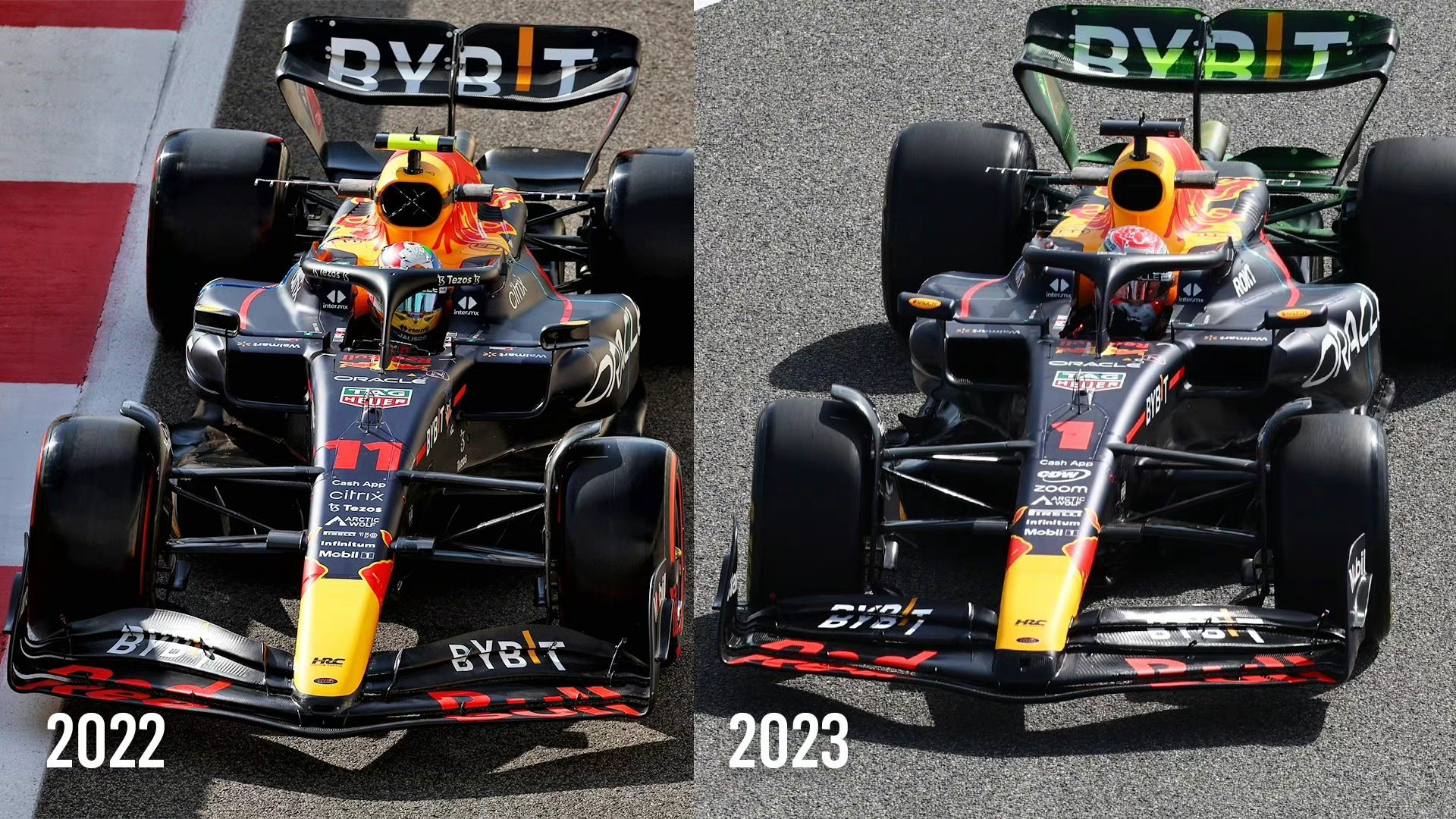 红牛车队2023新车RB19与RB18的对比🔍#F1##赛车##car时尚# 