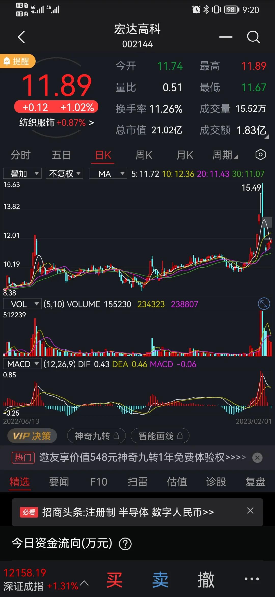 用宏达高科和天威视讯这俩货博个反弹行不，靠谱不[捂脸]，是不是有点接飞刀的意思哇