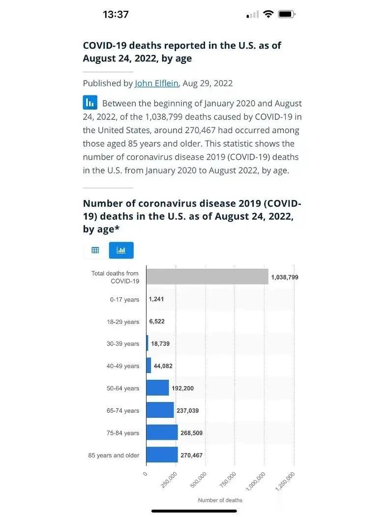 美国癌症学会一份报告说，全美癌