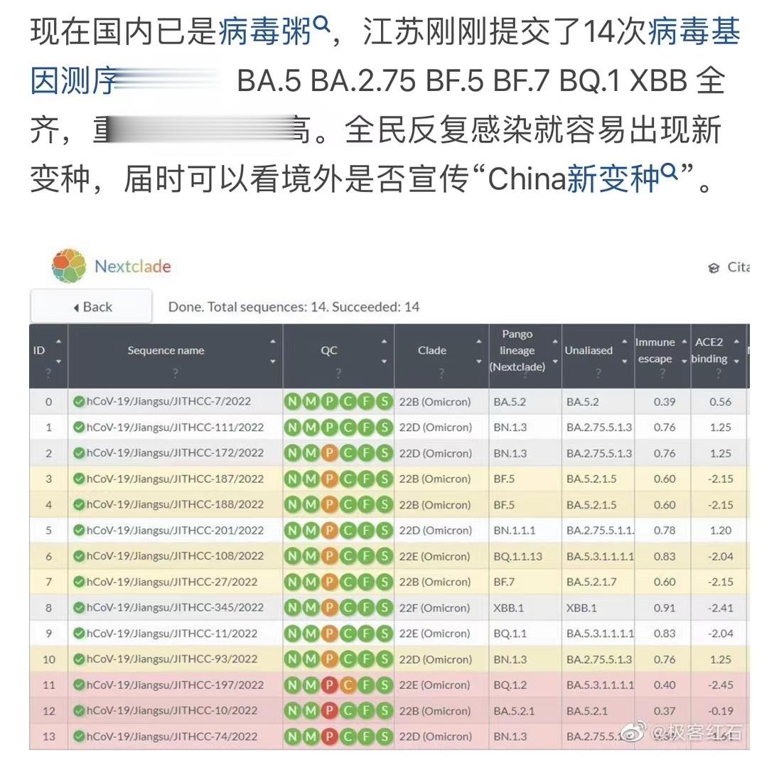 <p>放开是基于方方面面的现实