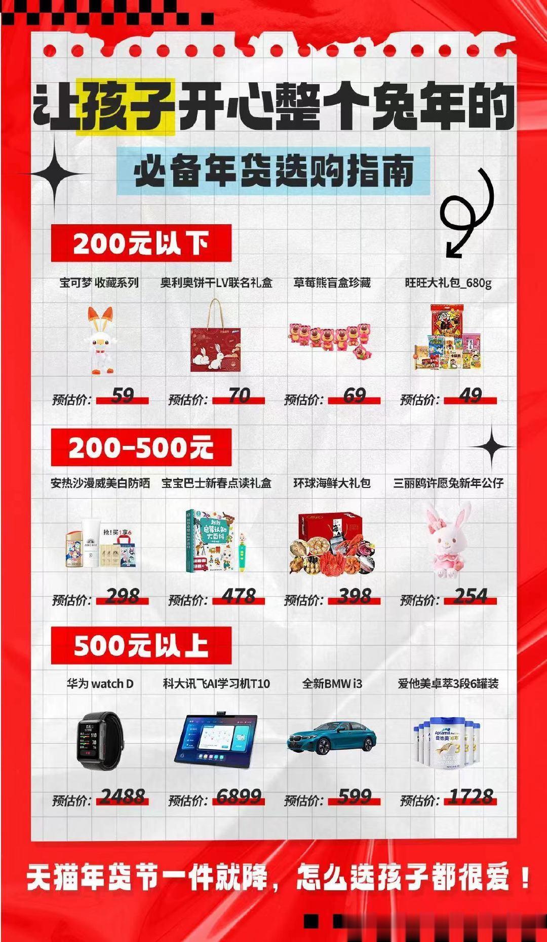  还有哪个小伙伴不知道这一次活