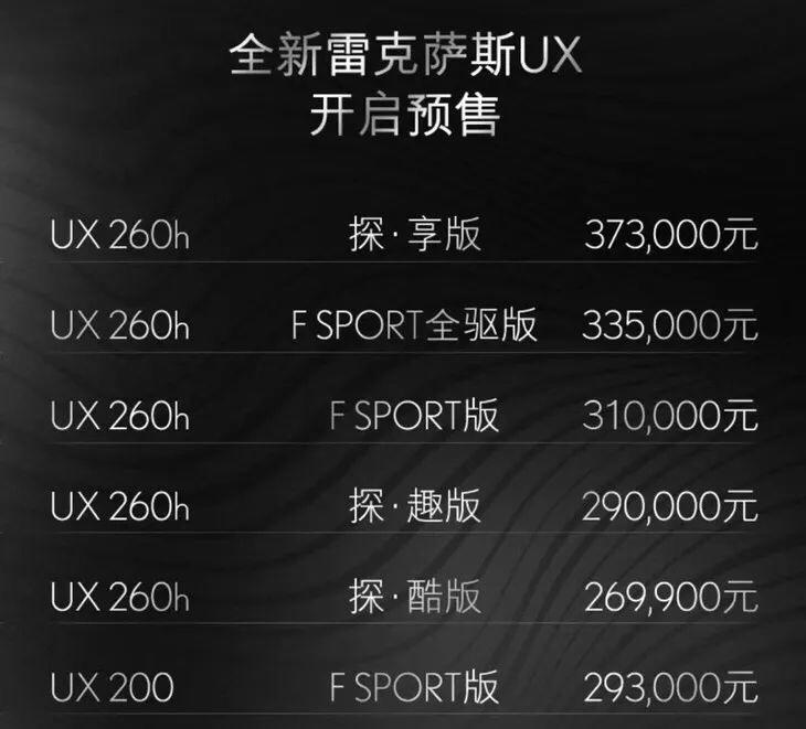 雷克萨斯全新小型SUV车型UX正式开启预售，新车基于丰田TNGA架构打造，其预售