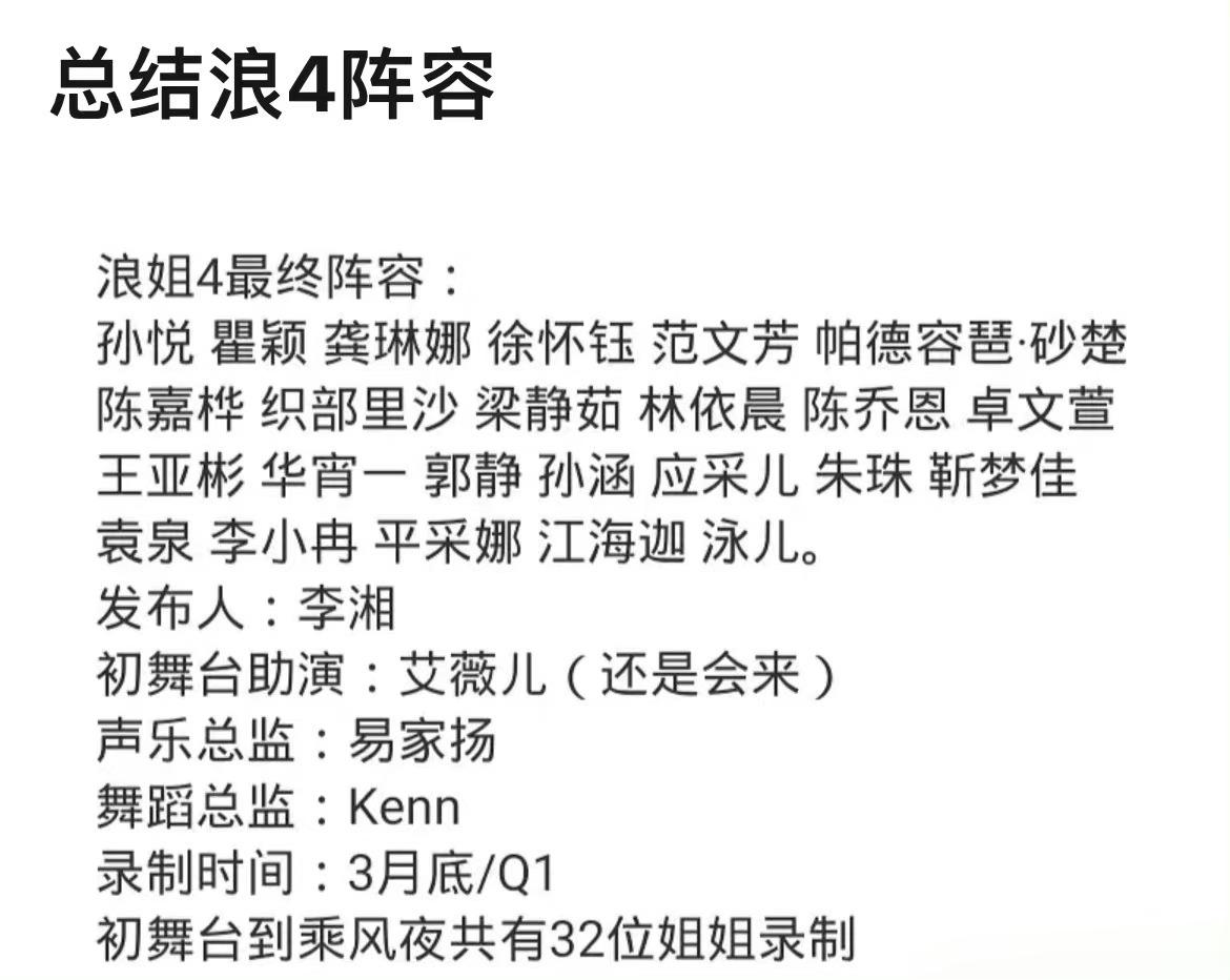  艾薇儿是助演，也算浪姐阵容？那把主持人和评委放哪？ ​​​