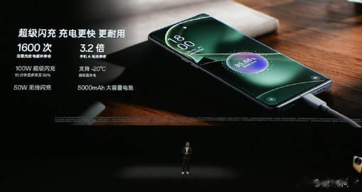 应该是目前最舒服适用的搭配组合了吧 ？

5000mAh+100W有线+50W无