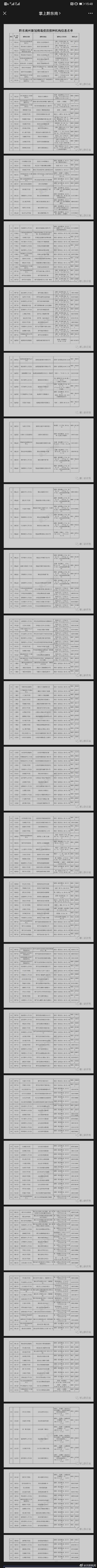【】近日，黔东南州新到货四万余