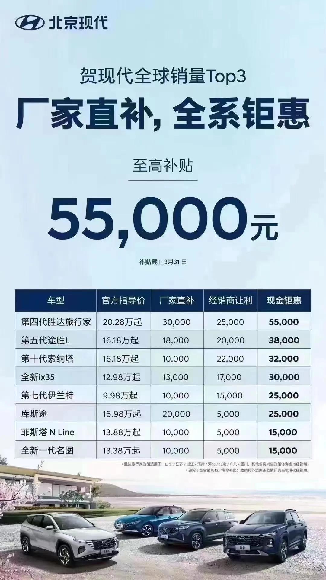 大家都很关注12万的雪铁龙C6,13万的索纳塔也很香啦！北京现代也加入这次大降价